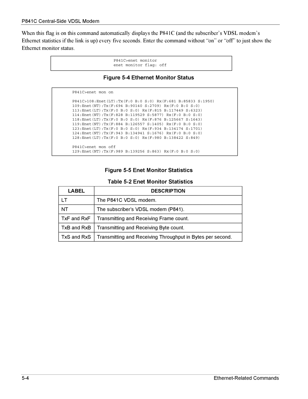 ZyXEL Communications P841C manual Ethernet Monitor Status, Label Description 