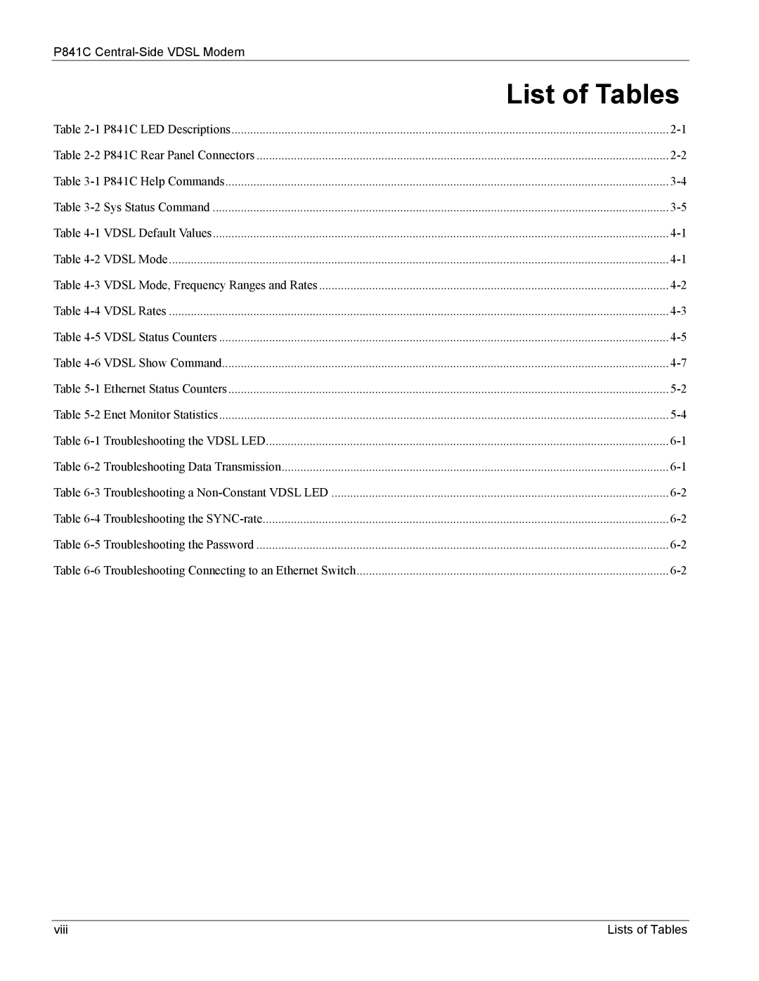 ZyXEL Communications P841C manual List of Tables 