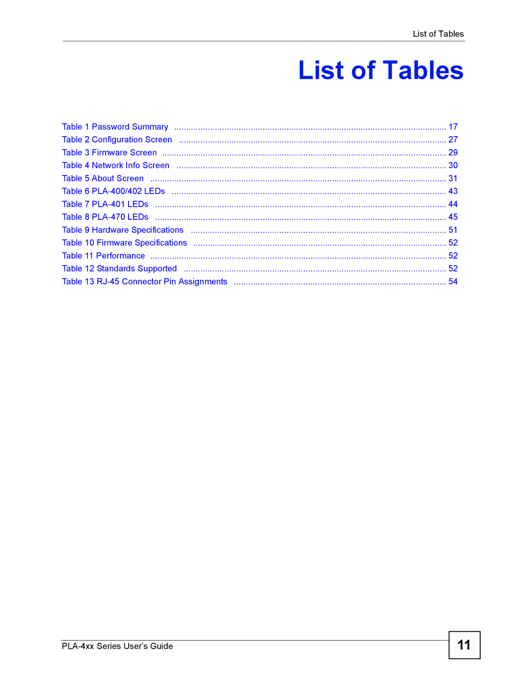 ZyXEL Communications PLA-400 manual List of Tables 