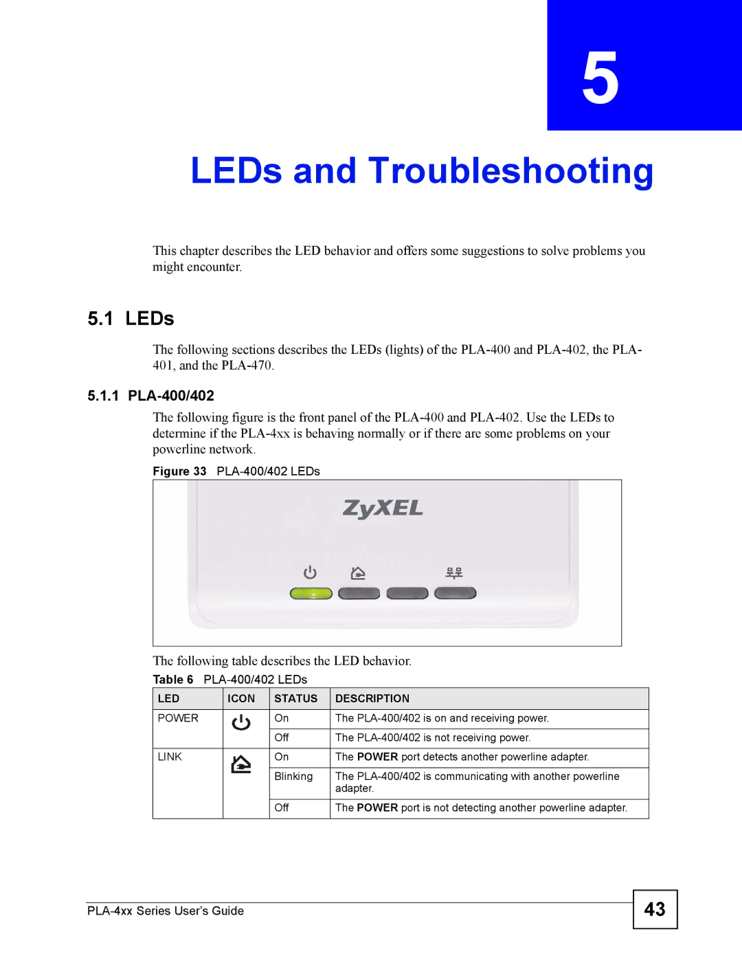 ZyXEL Communications manual LEDs and Troubleshooting, PLA-400/402 