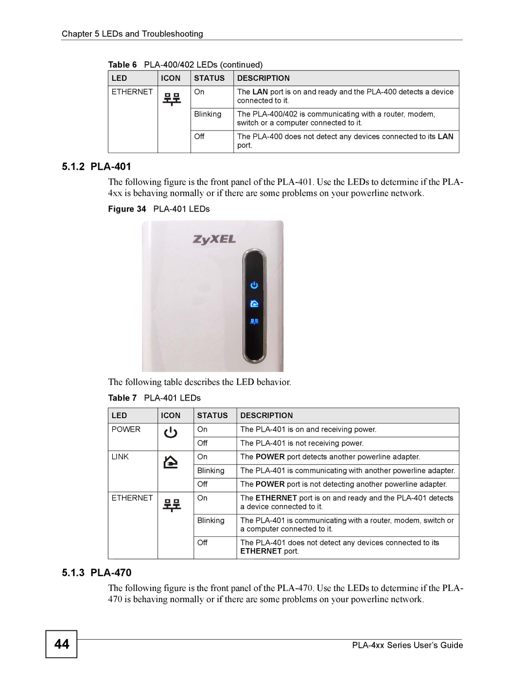 ZyXEL Communications PLA-400 manual PLA-401, PLA-470 