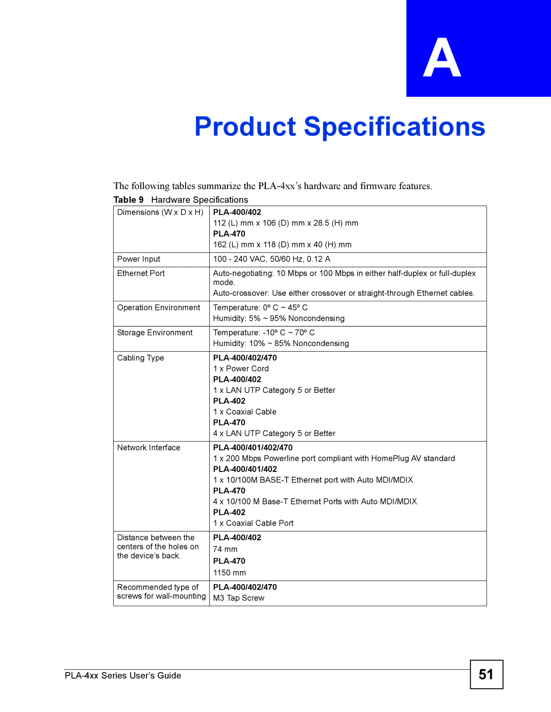 ZyXEL Communications PLA-400 manual Product Specifications 