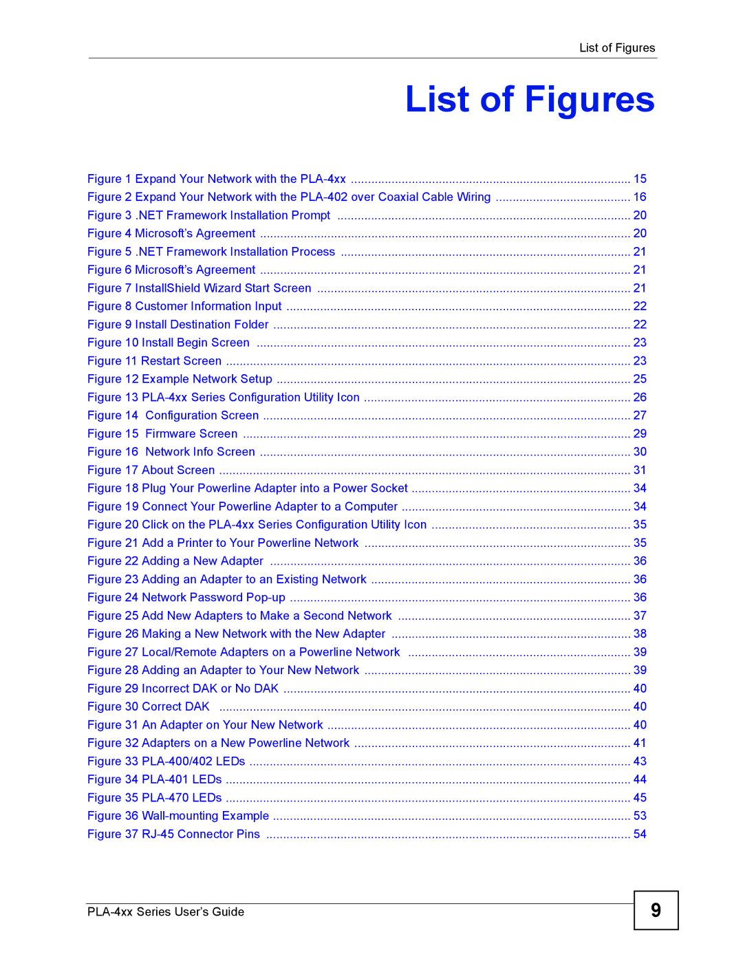 ZyXEL Communications PLA-400 manual List of Figures, NET Framework Installation Prompt 