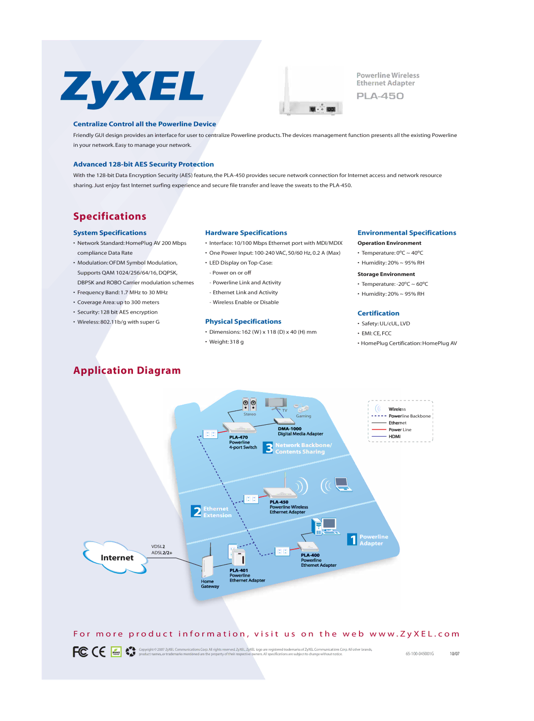 ZyXEL Communications PLA-450 manual Specifications, Application Diagram 