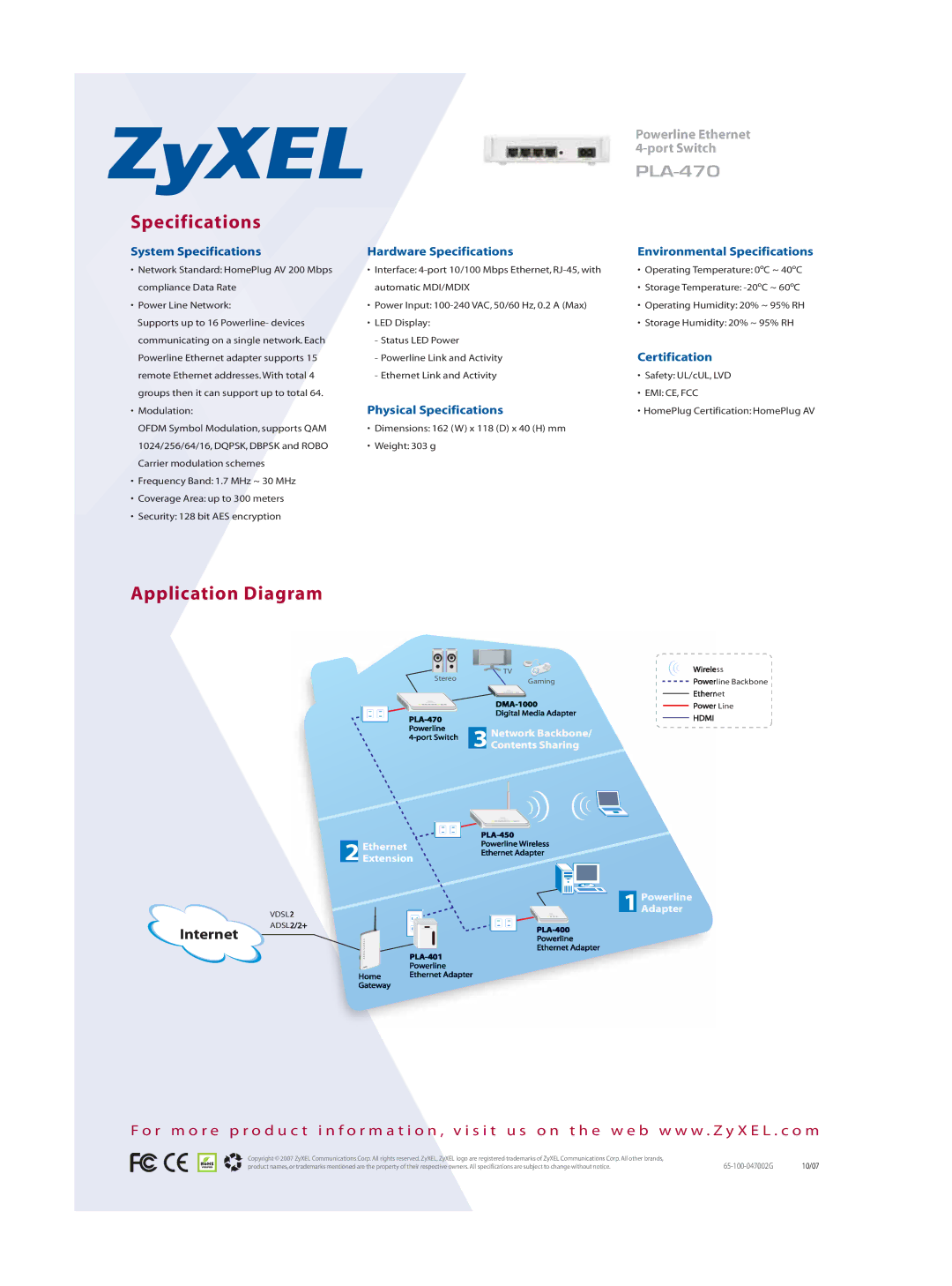 ZyXEL Communications PLA-470 manual Application Diagram, Certification, Physical Specifications 