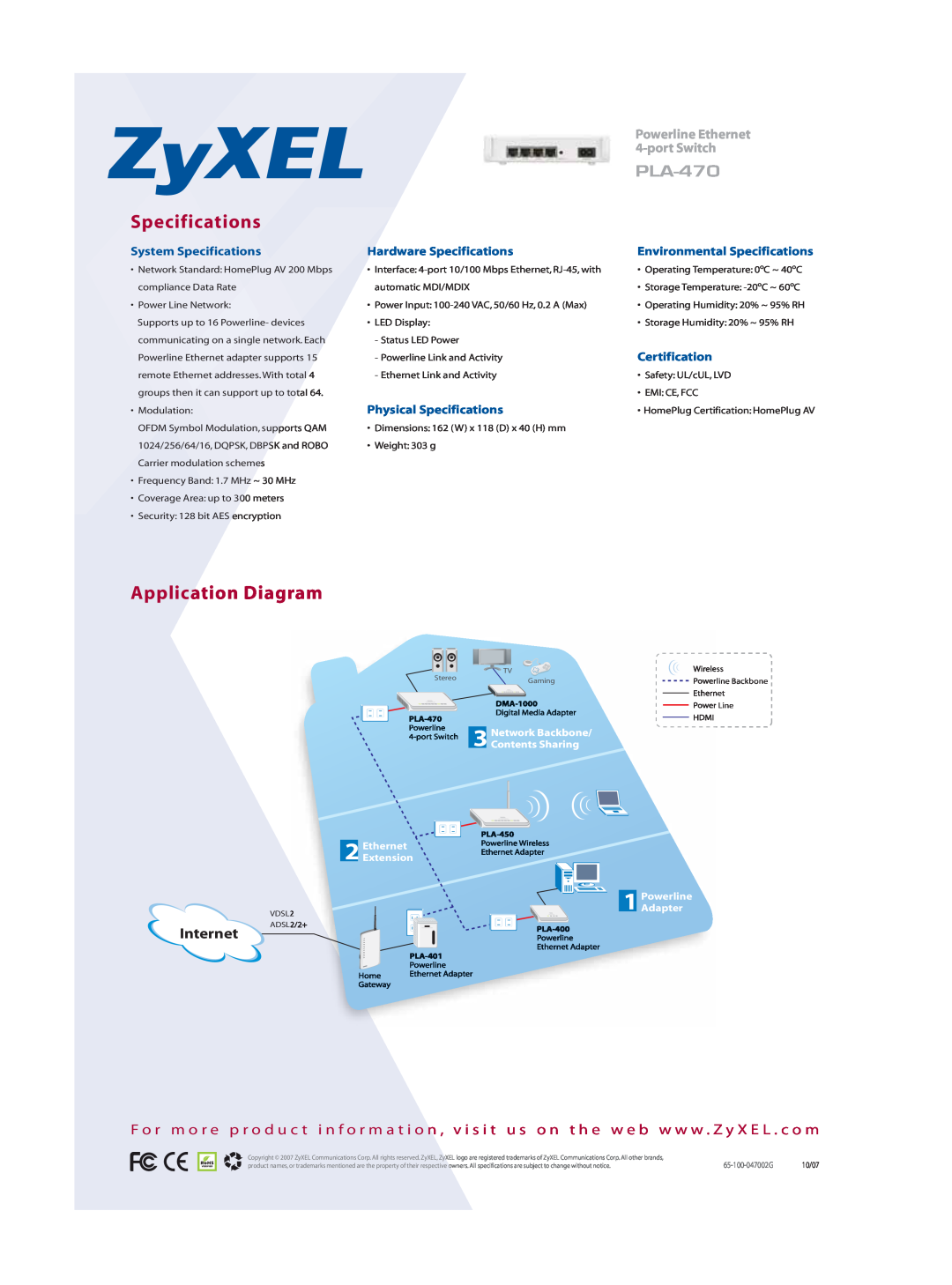 ZyXEL Communications PLA-470 manual Application Diagram, System Specifications, Hardware Specifications, Certification 
