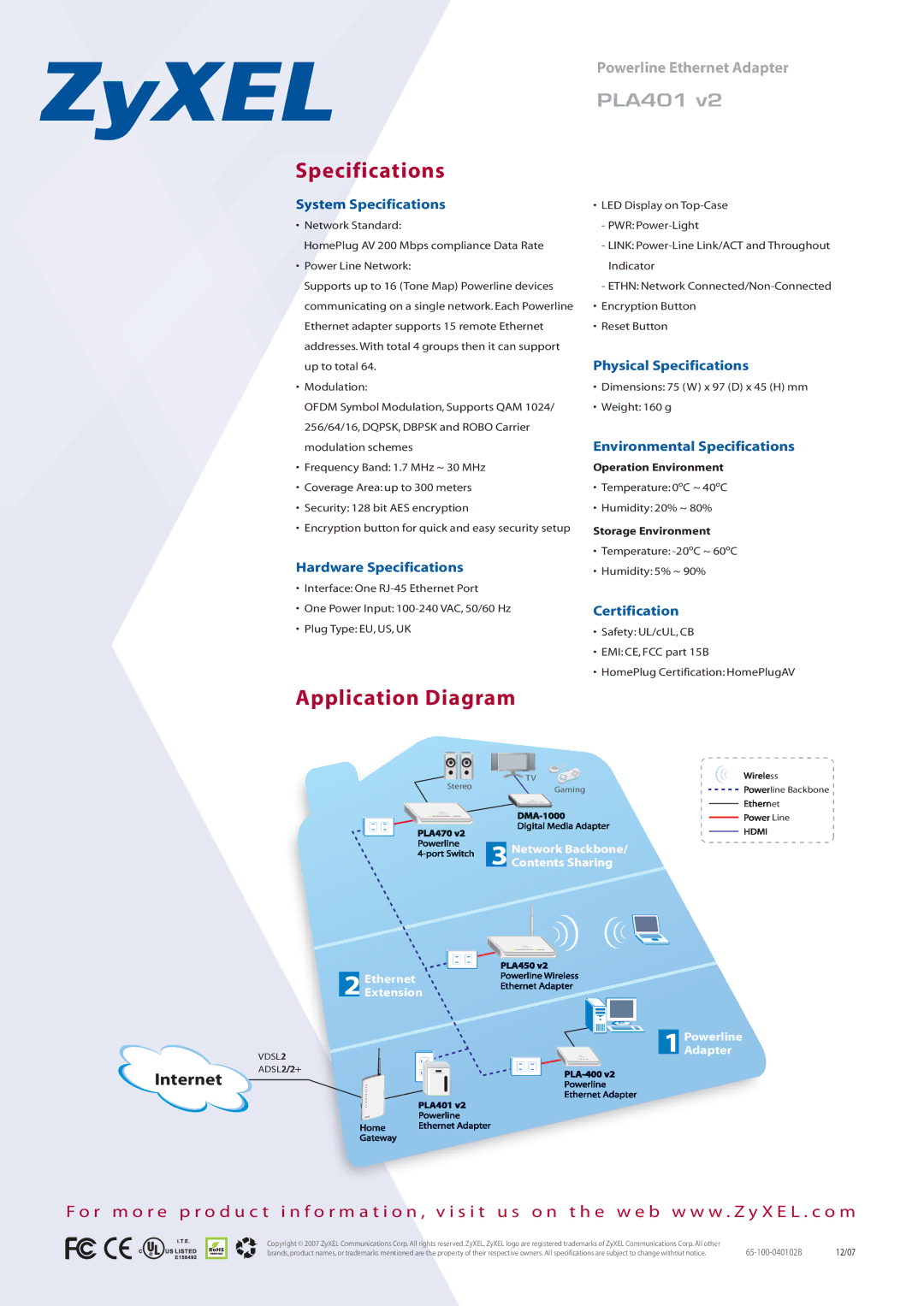 ZyXEL Communications PLA401 manual Specifications, Application Diagram 