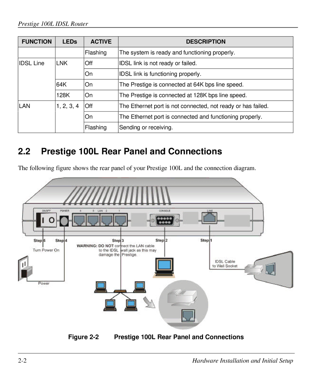 ZyXEL Communications manual Prestige 100L Rear Panel and Connections 