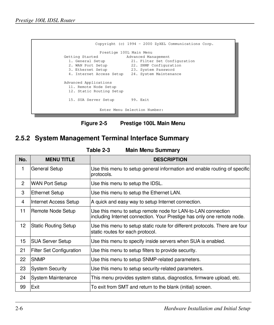 ZyXEL Communications Prestige 100L System Management Terminal Interface Summary, Main Menu Summary, Menu Title Description 