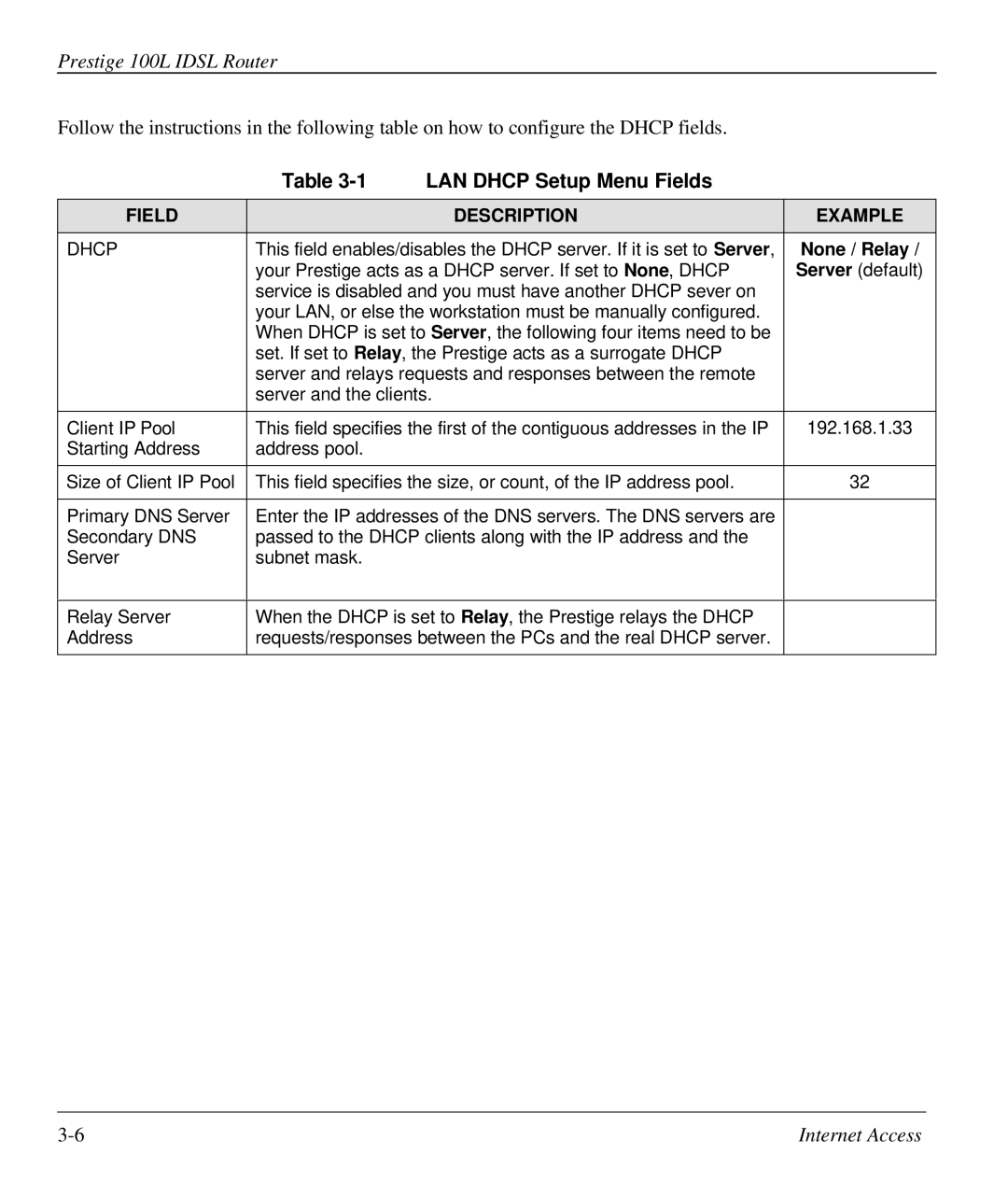 ZyXEL Communications Prestige 100L manual LAN Dhcp Setup Menu Fields, None / Relay 