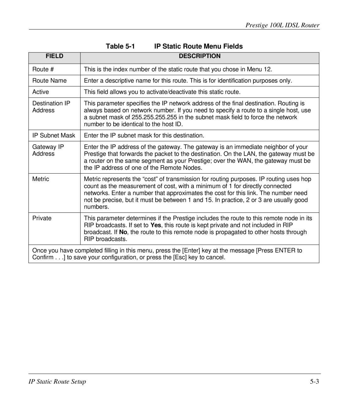 ZyXEL Communications Prestige 100L manual IP Static Route Menu Fields, Field Description 