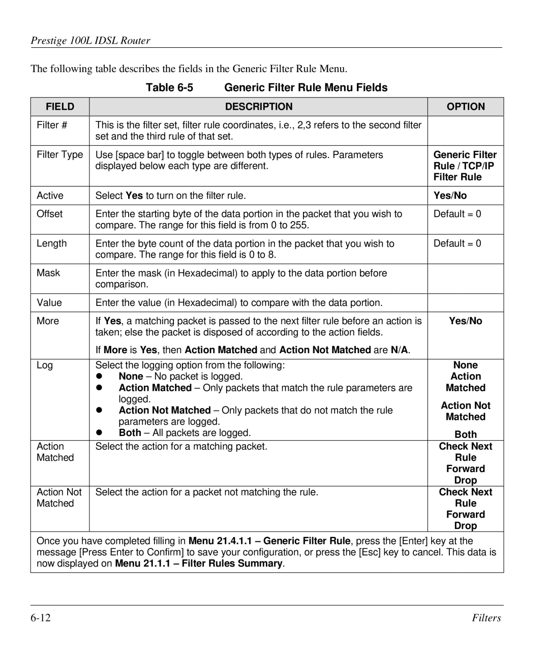 ZyXEL Communications Prestige 100L manual Generic Filter Rule Menu Fields 