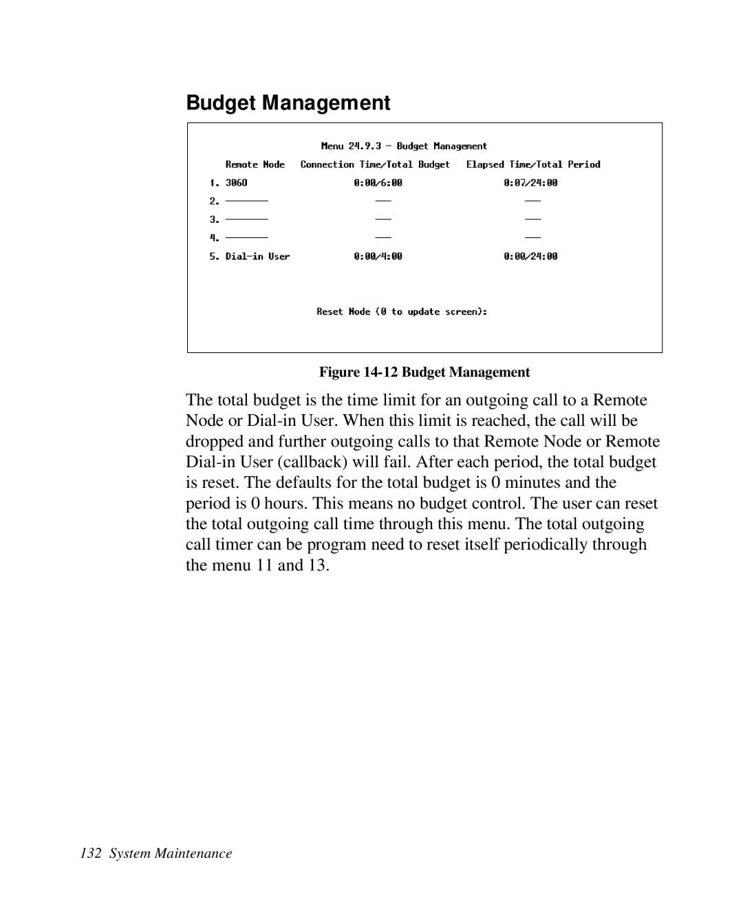 ZyXEL Communications Prestige 128 user manual 12 Budget Management 