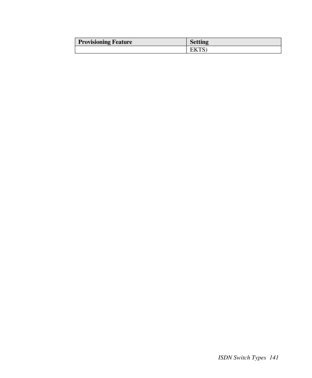 ZyXEL Communications Prestige 128 user manual Ekts 