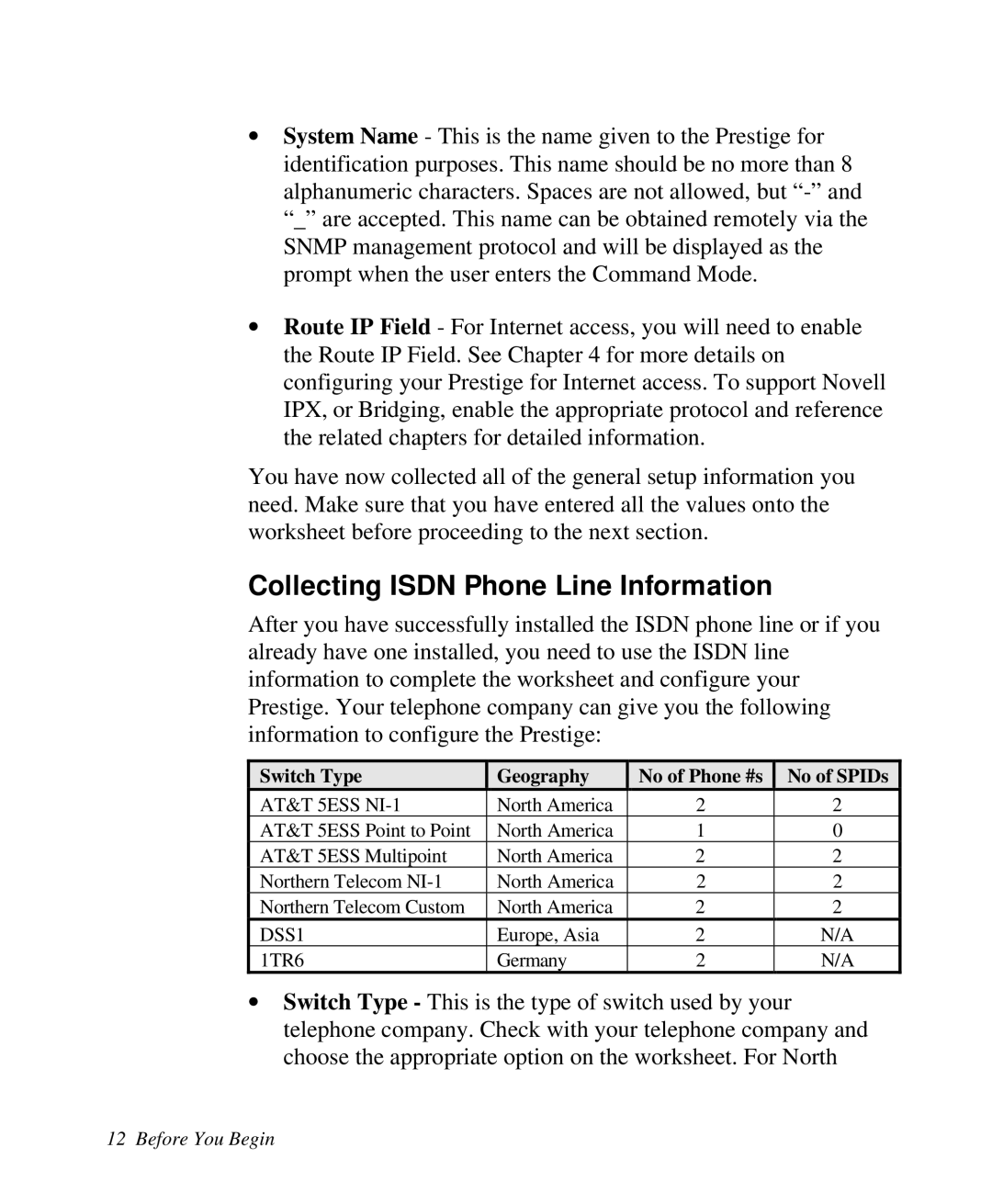 ZyXEL Communications Prestige 128 Collecting Isdn Phone Line Information, Switch Type Geography No of Phone #s No of SPIDs 