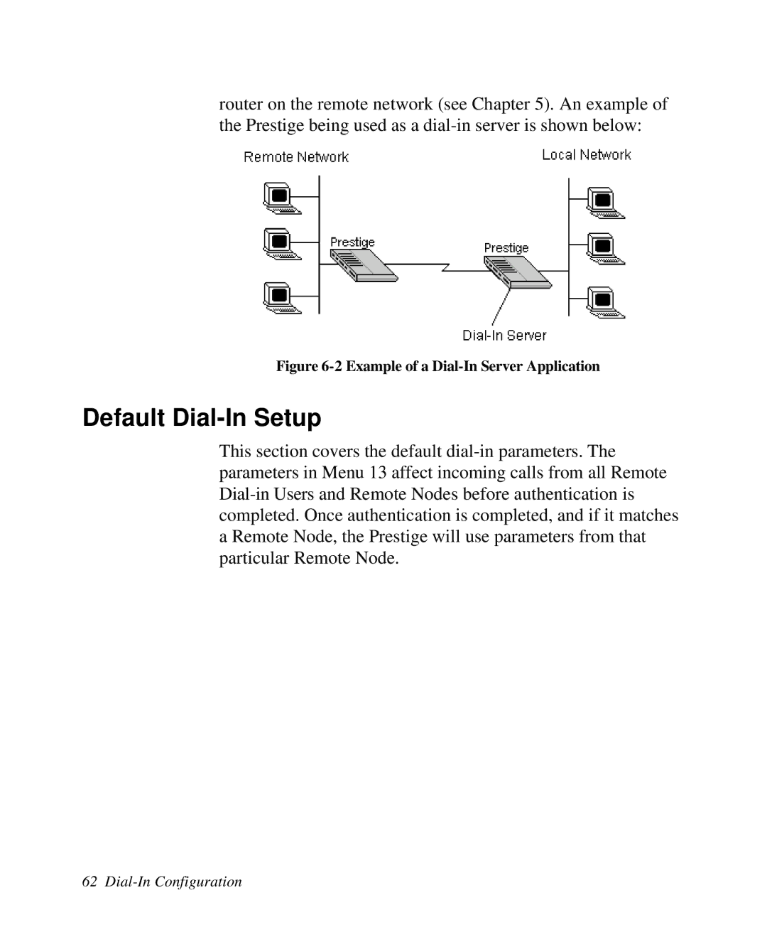 ZyXEL Communications Prestige 128 user manual Default Dial-In Setup, Example of a Dial-In Server Application 