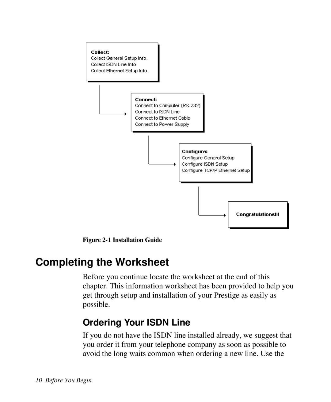 ZyXEL Communications Prestige100 user manual Completing the Worksheet, Ordering Your ISDN Line 