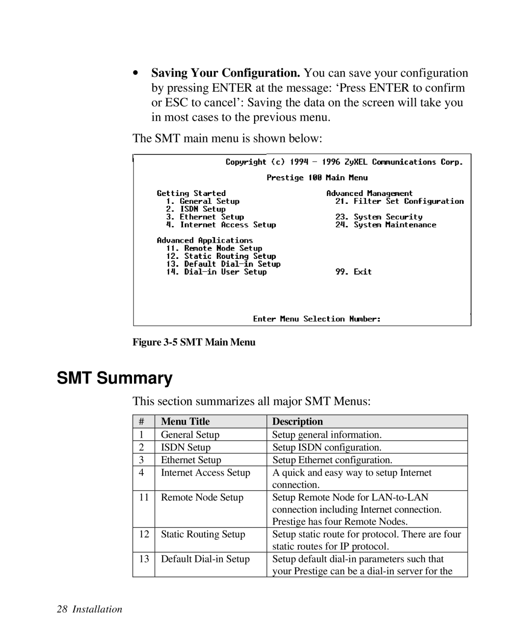 ZyXEL Communications Prestige100 user manual SMT Summary 
