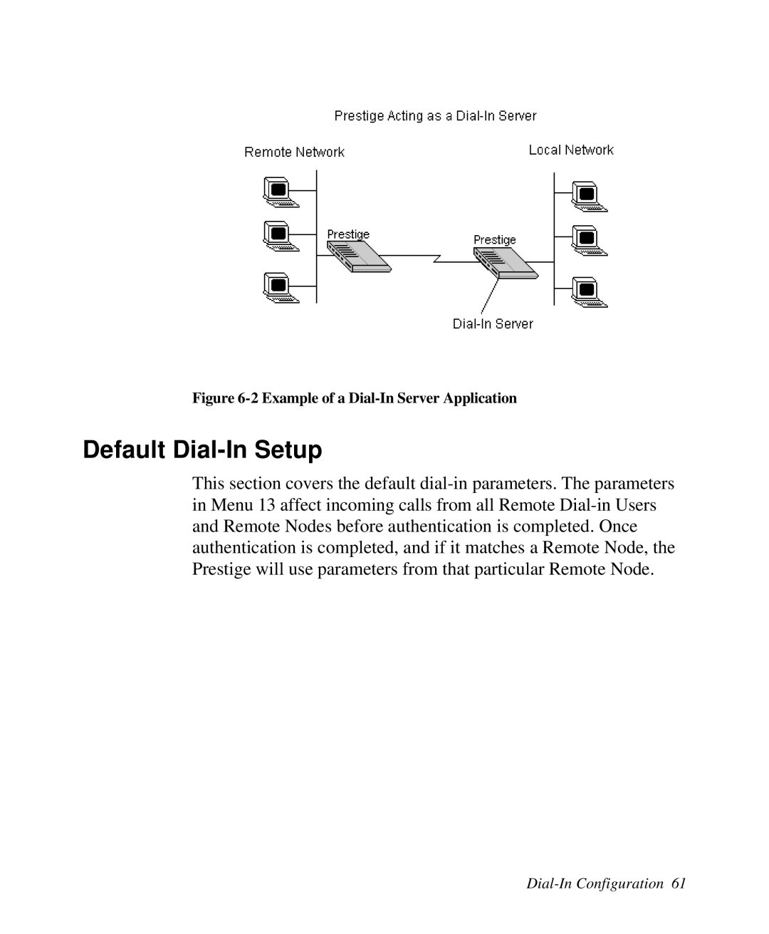 ZyXEL Communications Prestige100 user manual Default Dial-In Setup, 2 Example of a Dial-In Server Application 