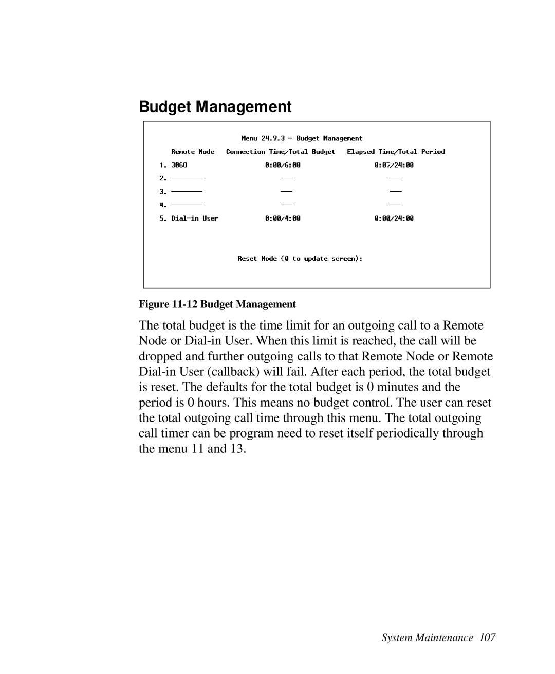 ZyXEL Communications Prestige100 user manual Budget Management 