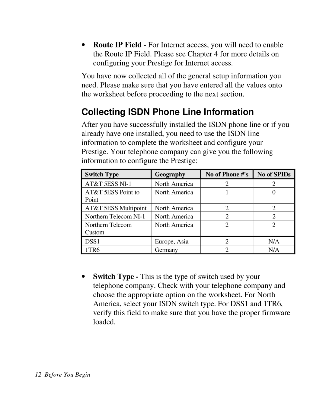 ZyXEL Communications Prestige100 Collecting Isdn Phone Line Information, Switch Type Geography No of Phone #s No of SPIDs 