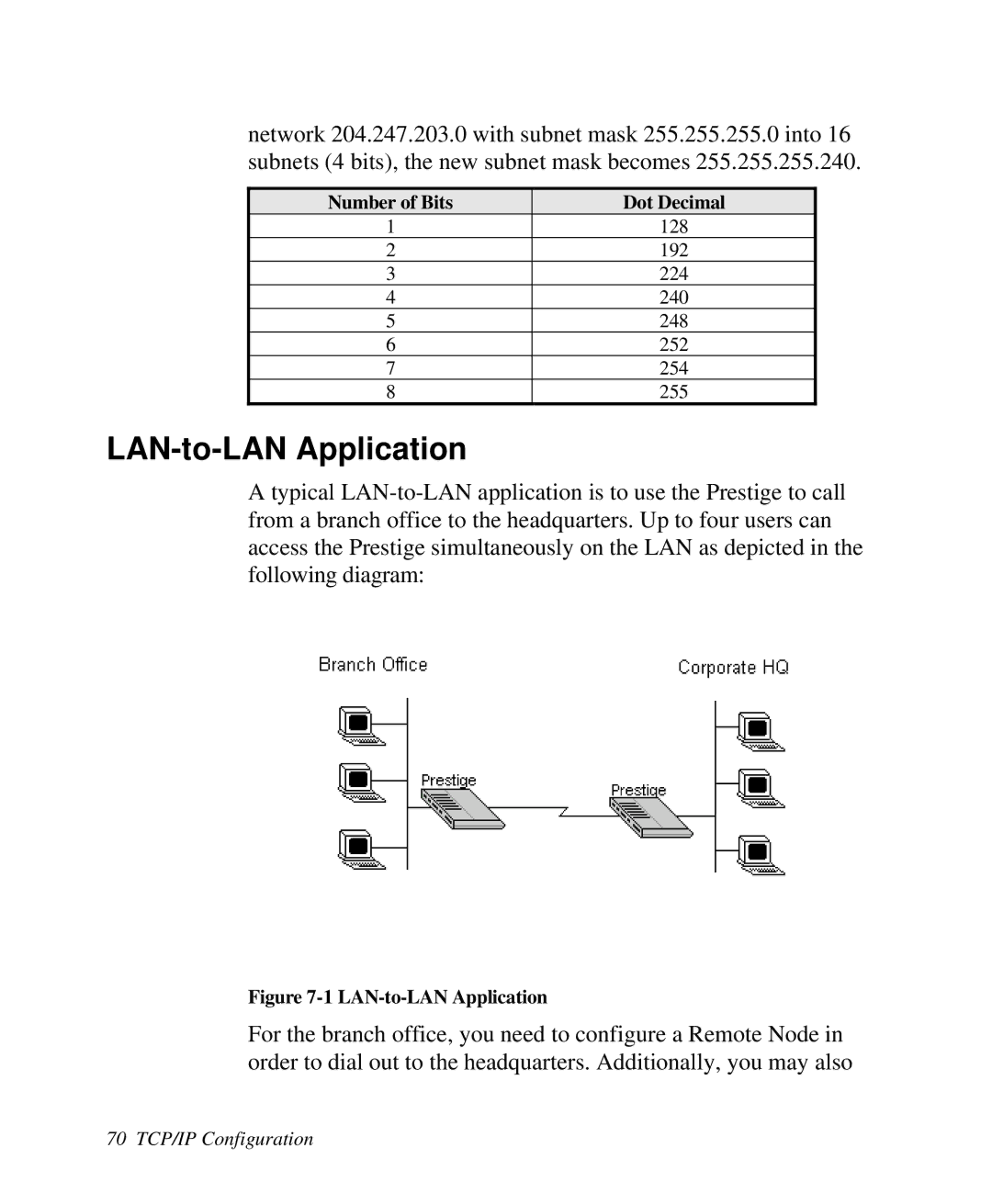 ZyXEL Communications Prestige100 user manual LAN-to-LAN Application 