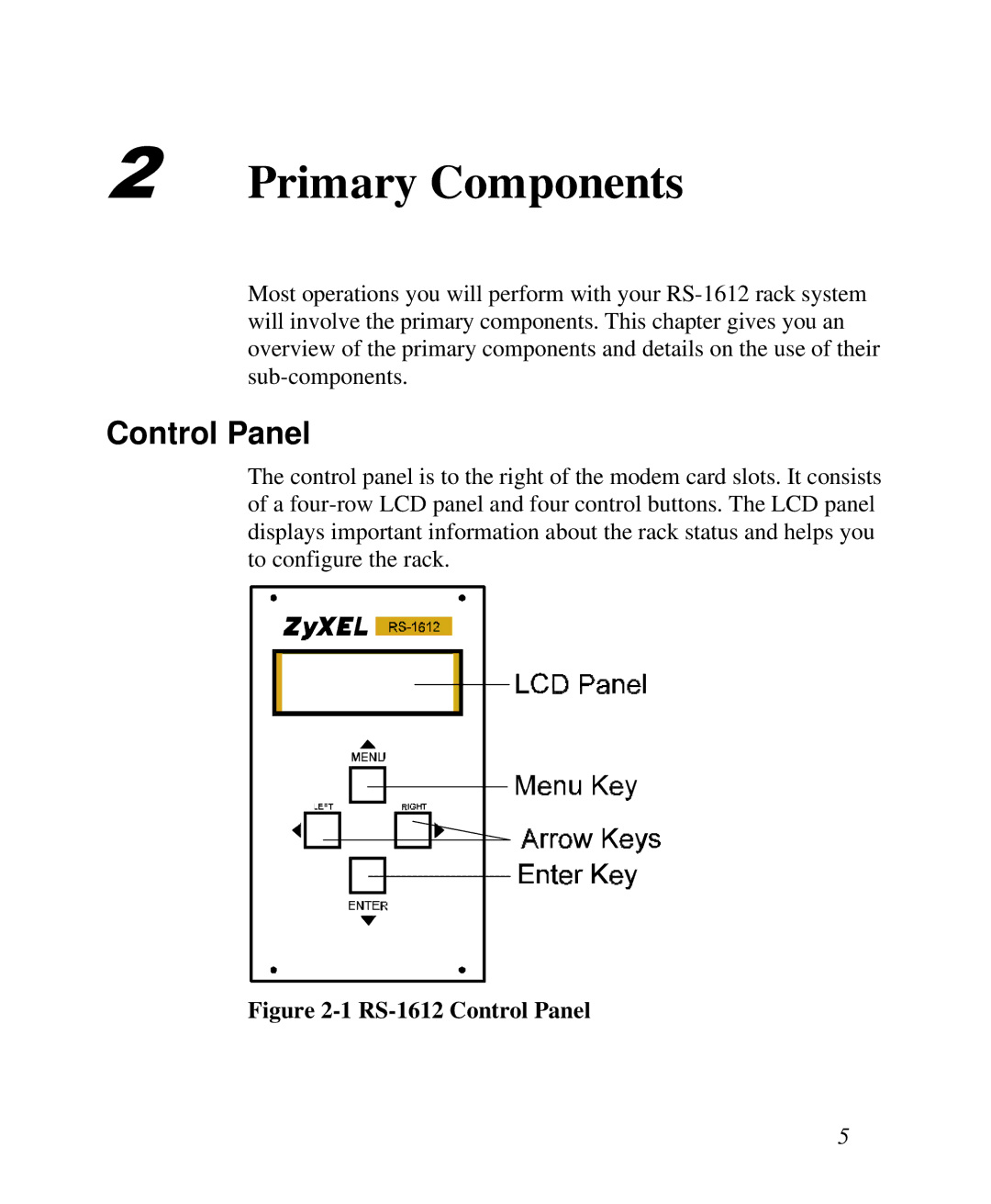 ZyXEL Communications manual RS-1612 Control Panel 