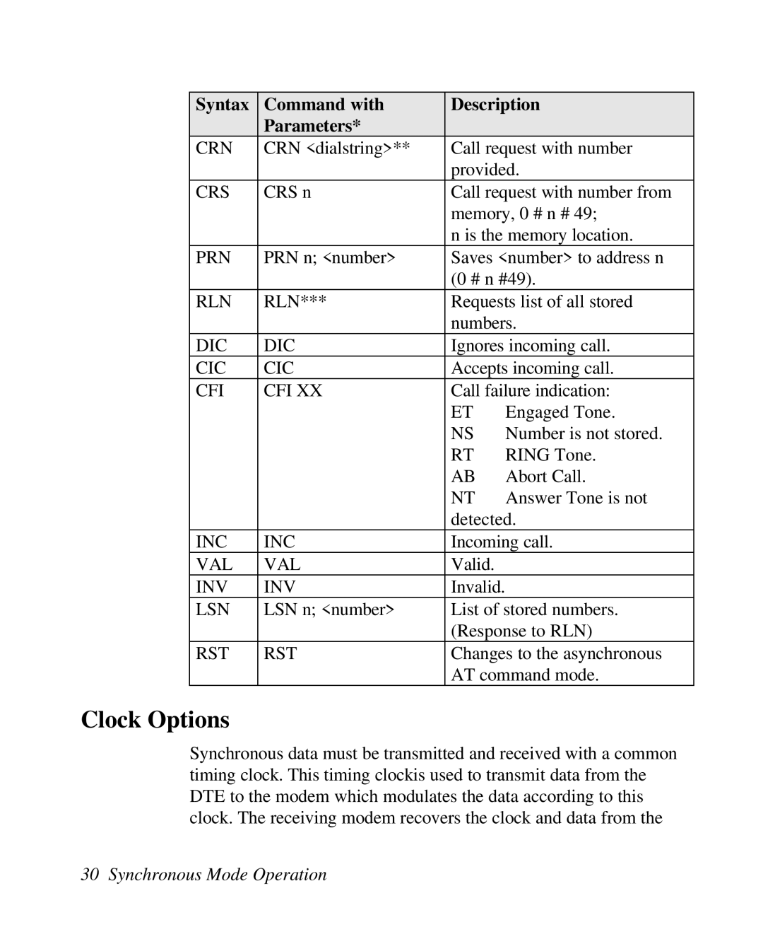 ZyXEL Communications U-336R/RE manual Clock Options, Syntax Command with Description Parameters 