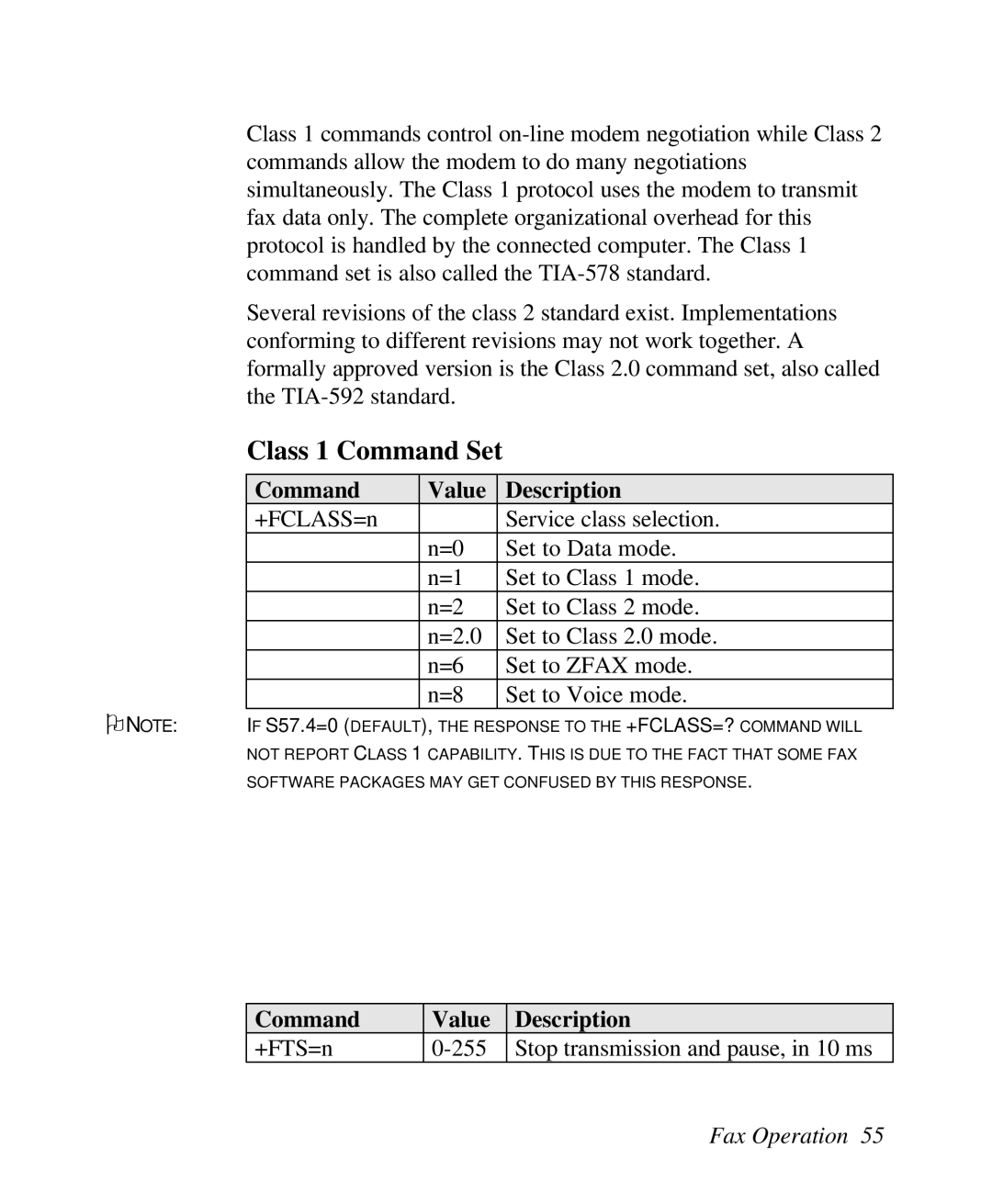 ZyXEL Communications U-336R/RE manual Class 1 Command Set, Command Value Description 