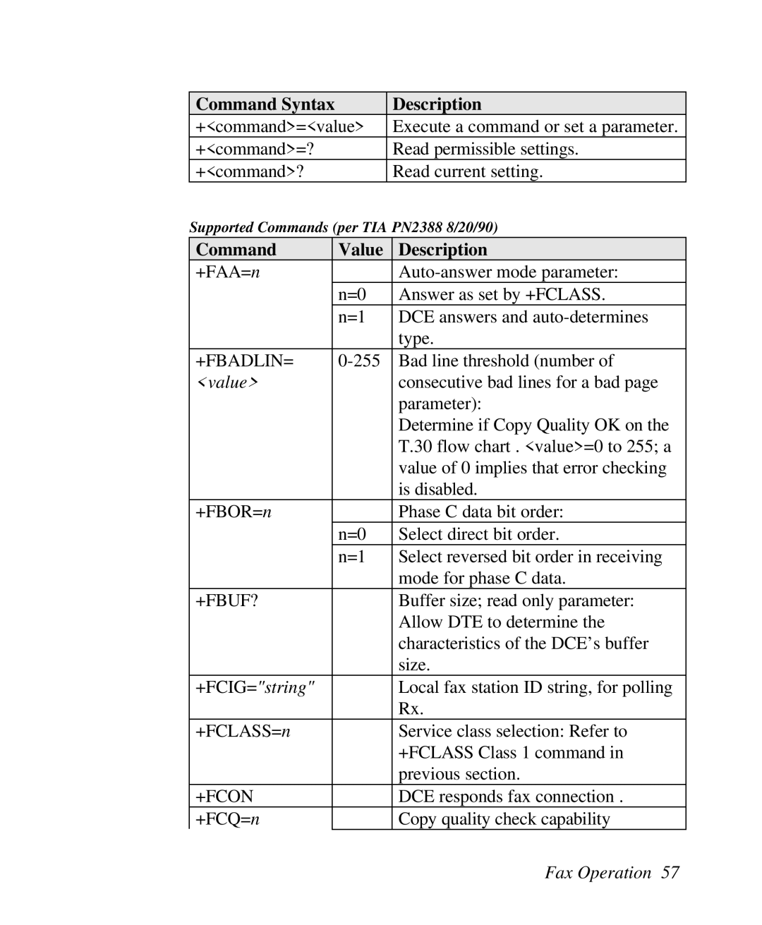 ZyXEL Communications U-336R/RE manual Command Syntax Description, Value, +FCIG=string 