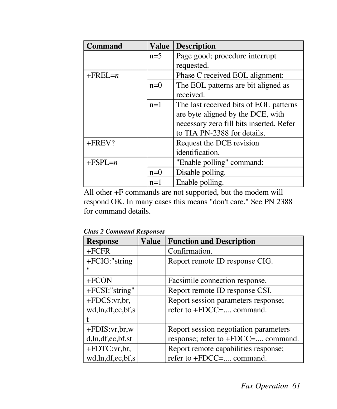 ZyXEL Communications U-336R/RE manual +Frev?, Response Value Function and Description, +Fcfr 