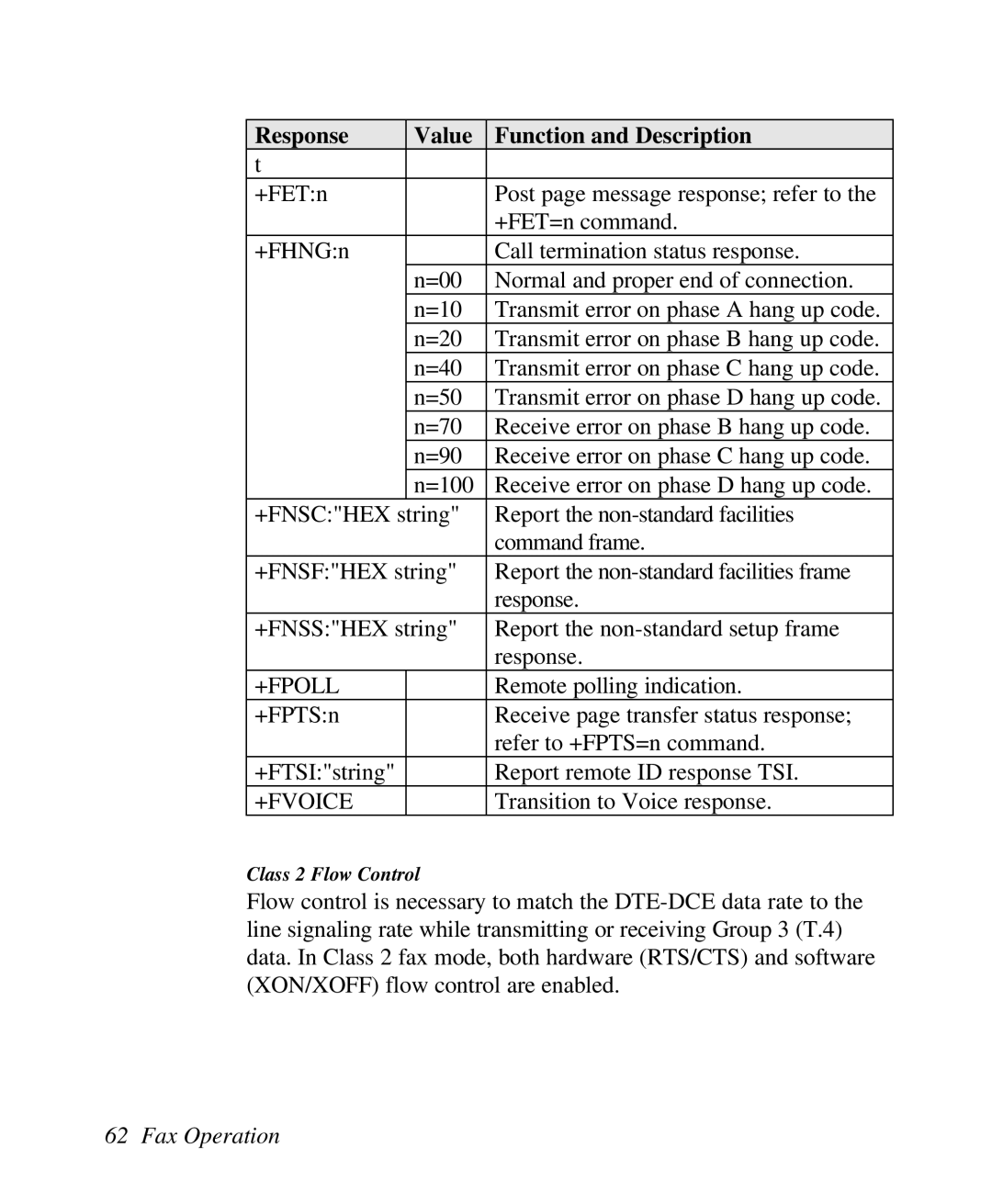 ZyXEL Communications U-336R/RE manual +Fpoll, +Fvoice 