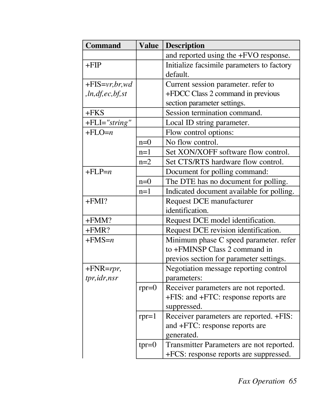 ZyXEL Communications U-336R/RE manual +FIS=vr,br,wd, +FLI=string, Tpr,idr,nsr 