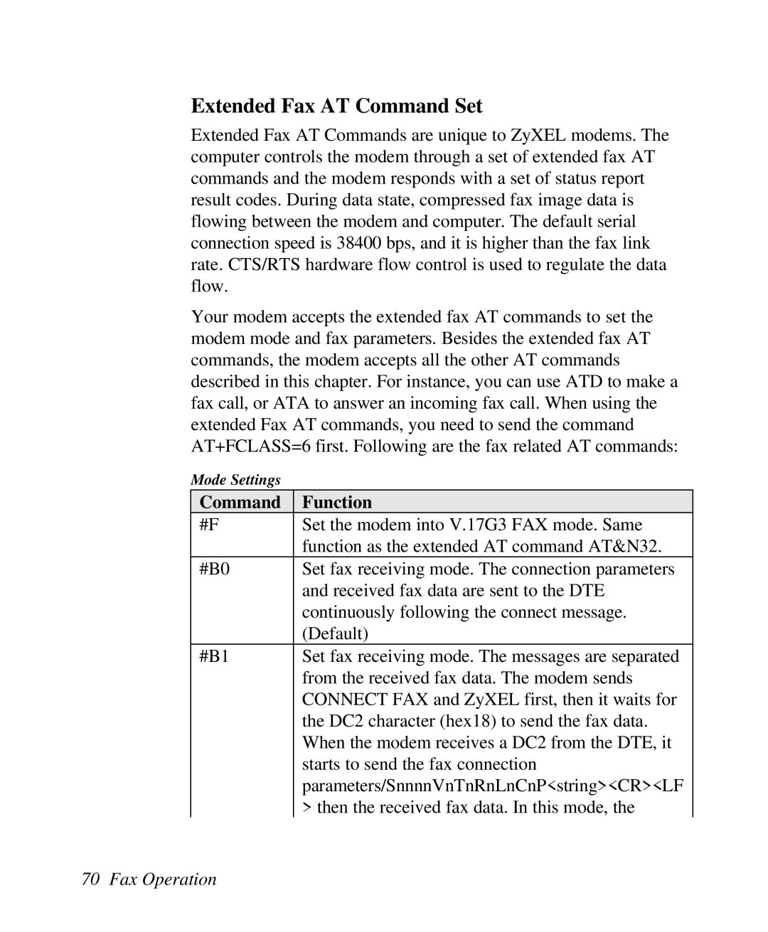 ZyXEL Communications U-336R/RE manual Extended Fax AT Command Set, Command Function 