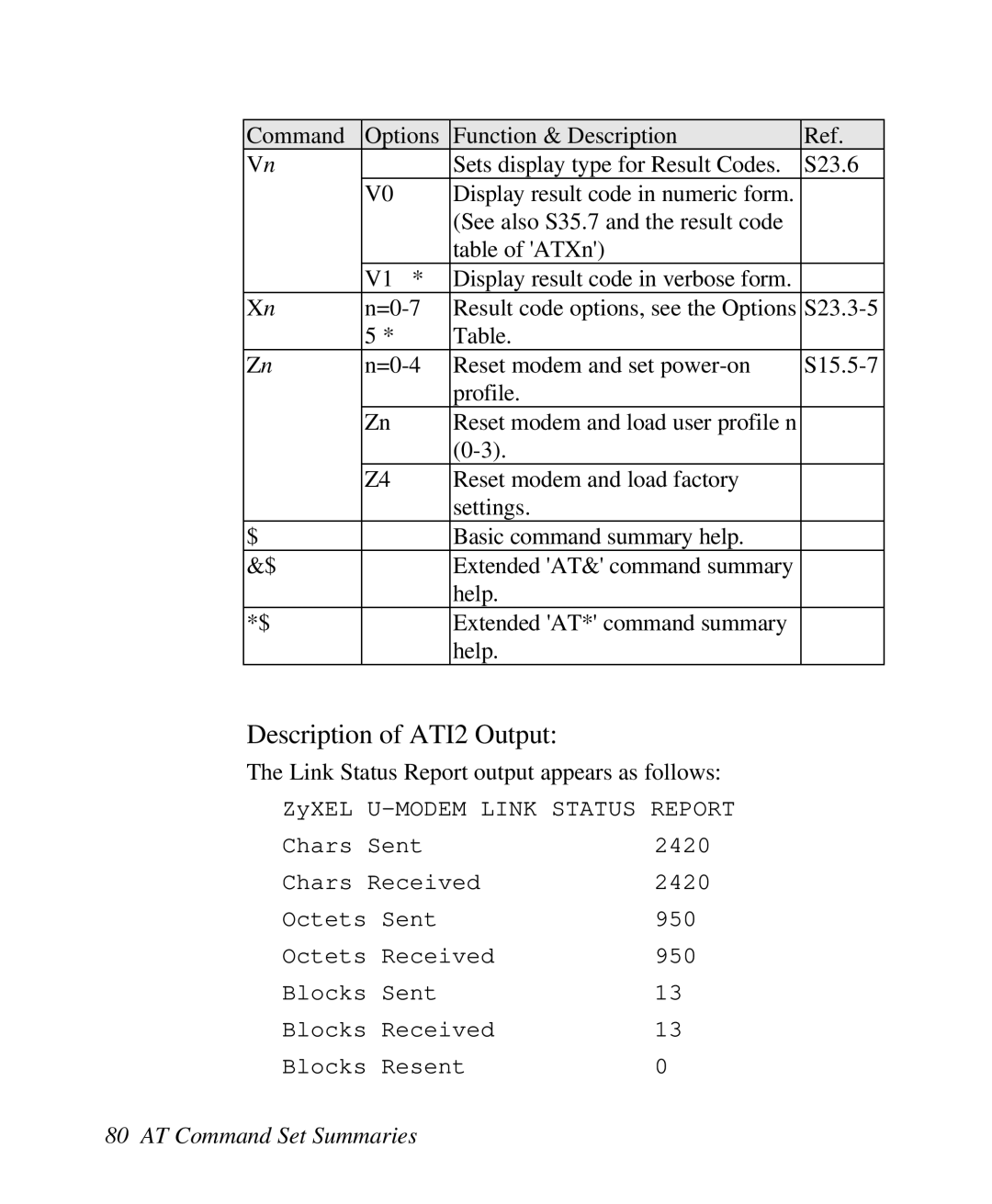 ZyXEL Communications U-336R/RE manual Description of ATI2 Output, Link Status Report output appears as follows 