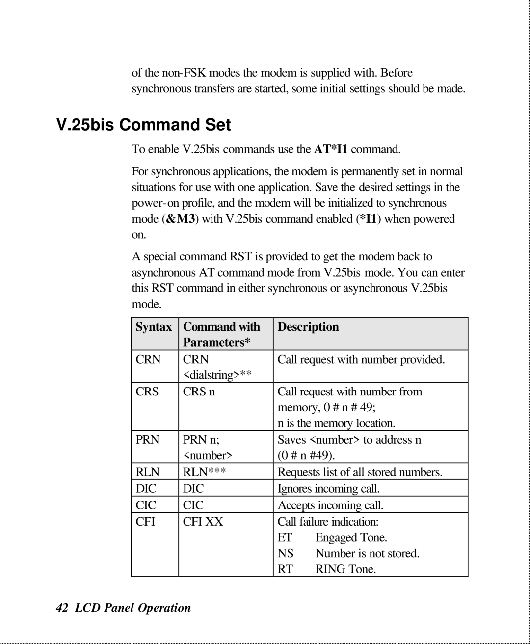 ZyXEL Communications U-336SA user manual 25bis Command Set, Syntax Command with Description Parameters 