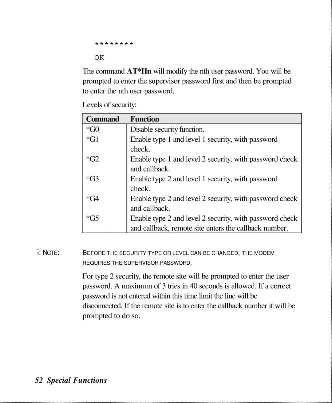 ZyXEL Communications U-336SA user manual Command Function 