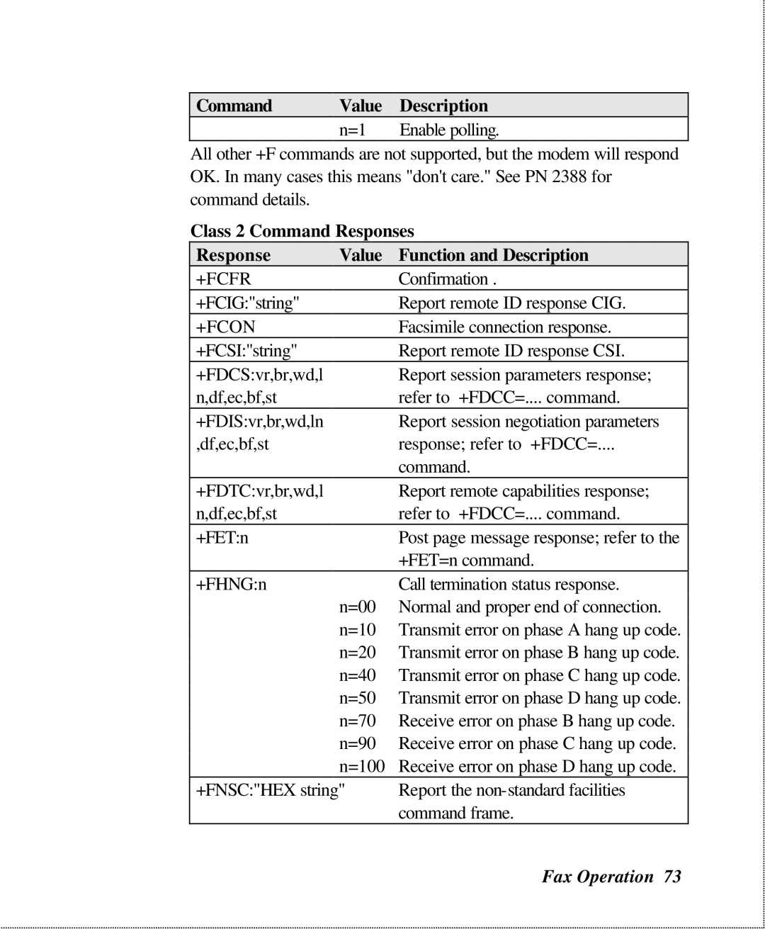 ZyXEL Communications U-336SA user manual Command Value Description Enable polling, +Fcfr 