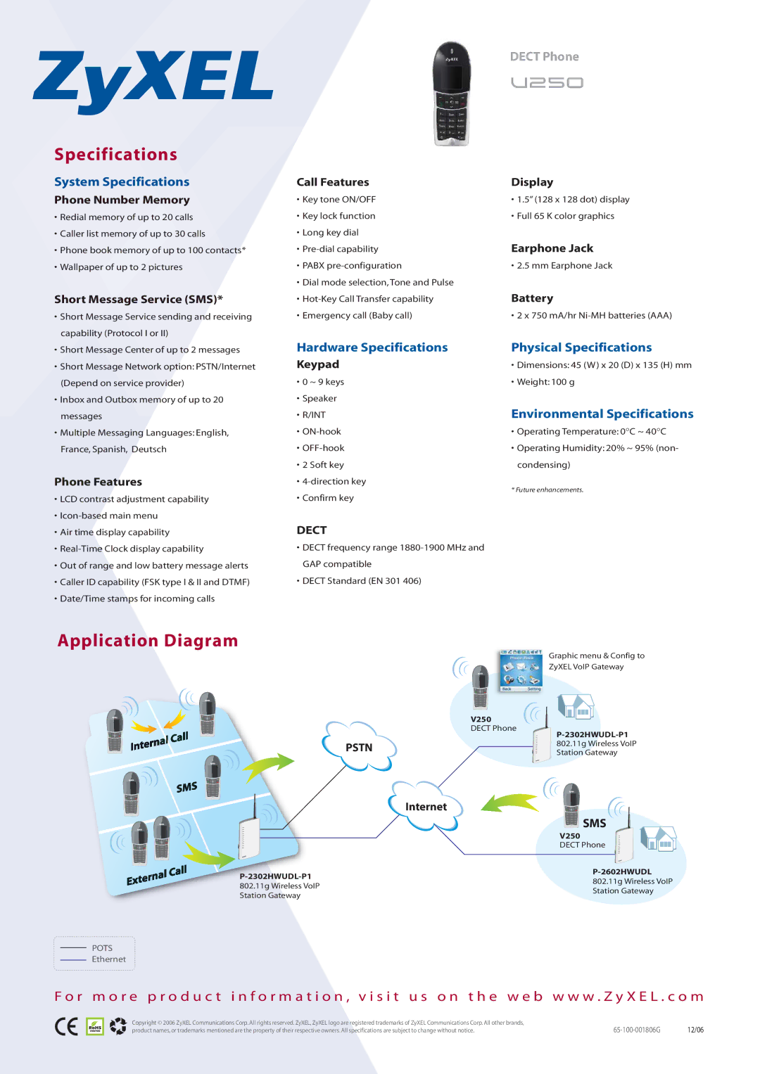 ZyXEL Communications U250 manual Specifications, Application Diagram 