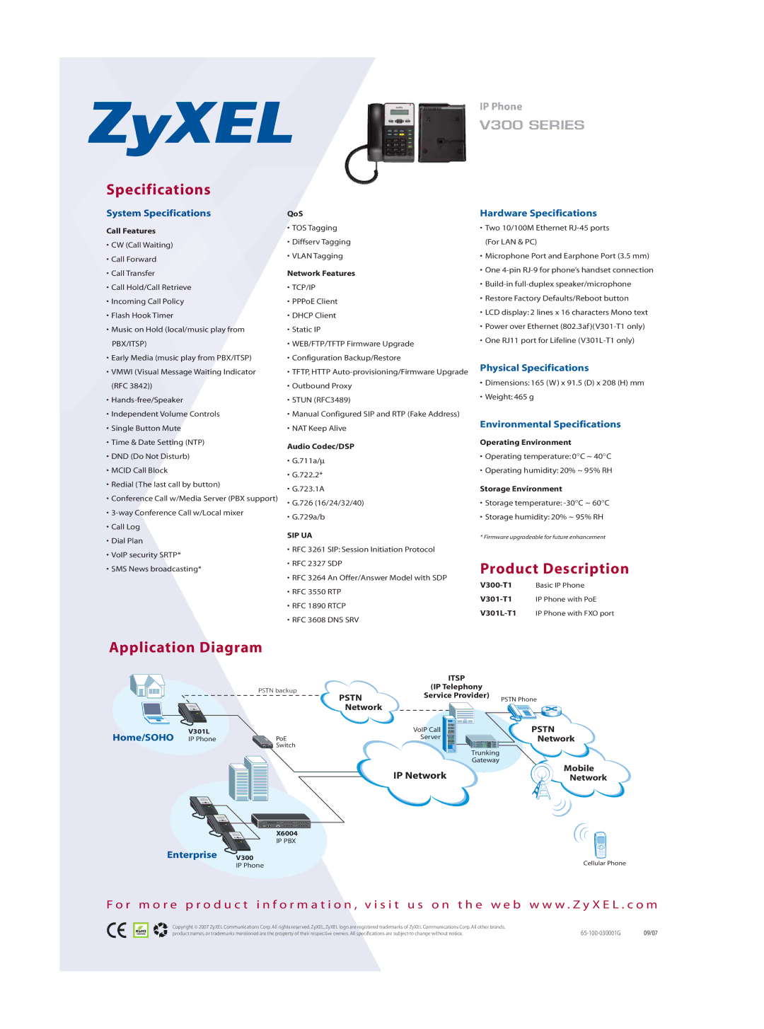 ZyXEL Communications V300 Series manual Specifications, Product Description, Application Diagram 