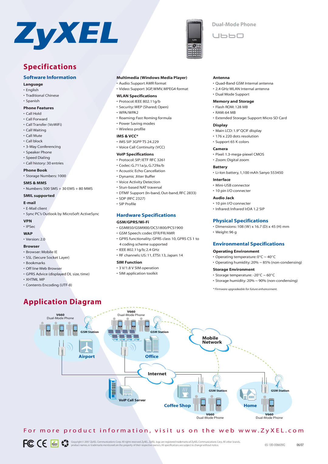 ZyXEL Communications V660 manual Specifications, Application Diagram 