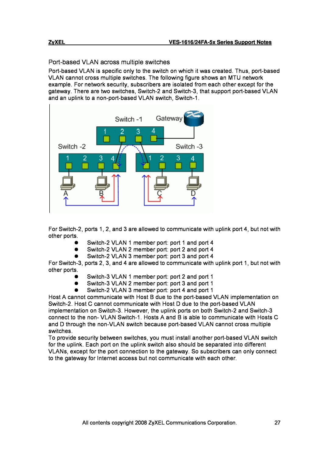 ZyXEL Communications VES-1616 manual z Switch-2 VLAN 1 member port port 1 and port 