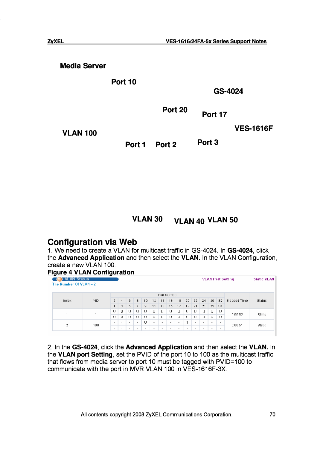 ZyXEL Communications manual Configuration via Web, Media Server, GS-4024, Vlan, VES-1616F, Port 1 Port 