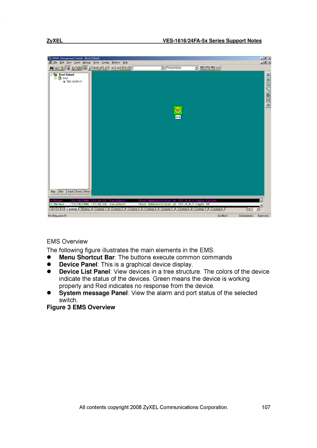 ZyXEL Communications VES-1616 manual EMS Overview 