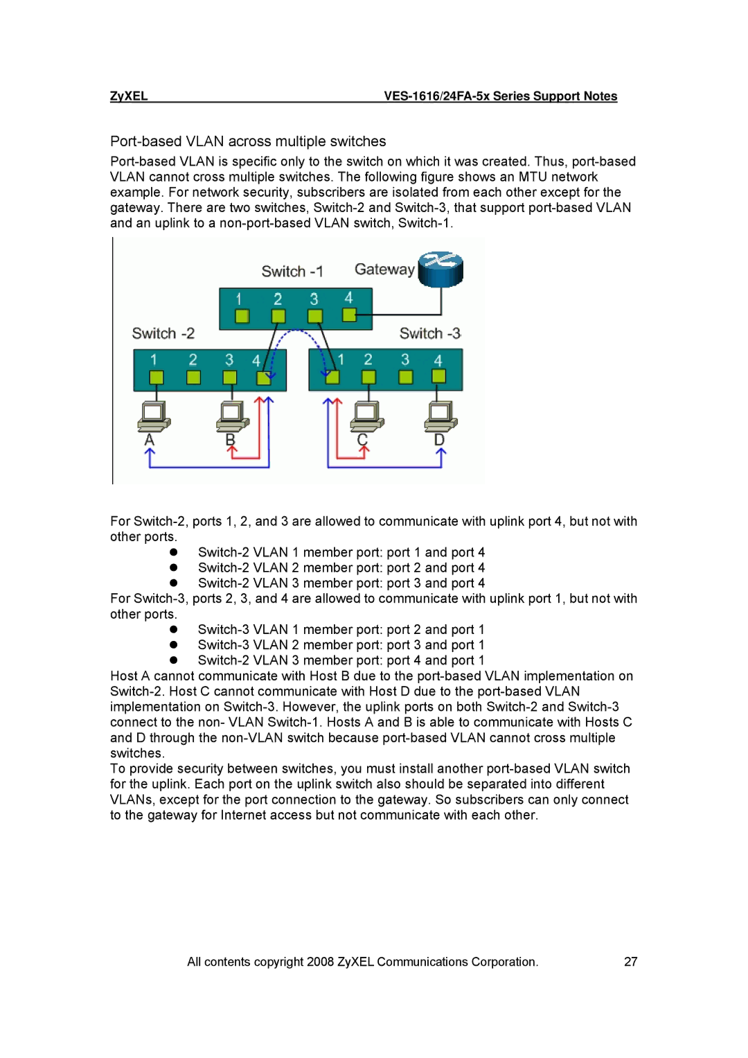 ZyXEL Communications VES-1616 manual Port-based Vlan across multiple switches 