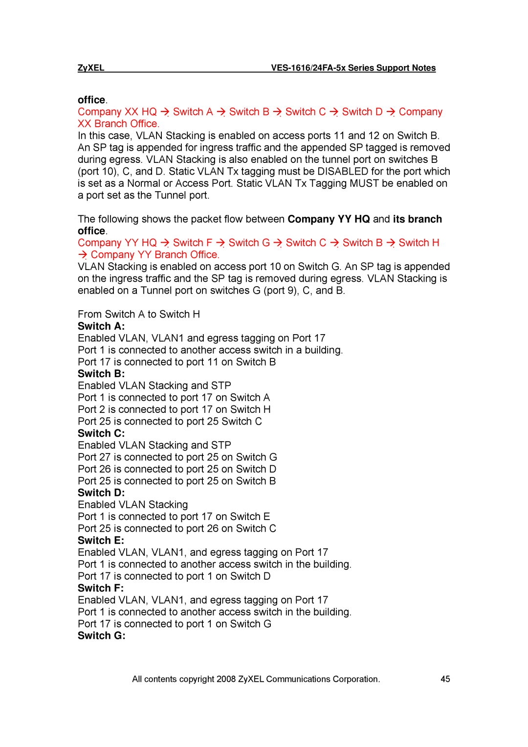 ZyXEL Communications VES-1616 manual Office, Switch a, Switch B, Switch C, Switch D, Switch E, Switch F, Switch G 