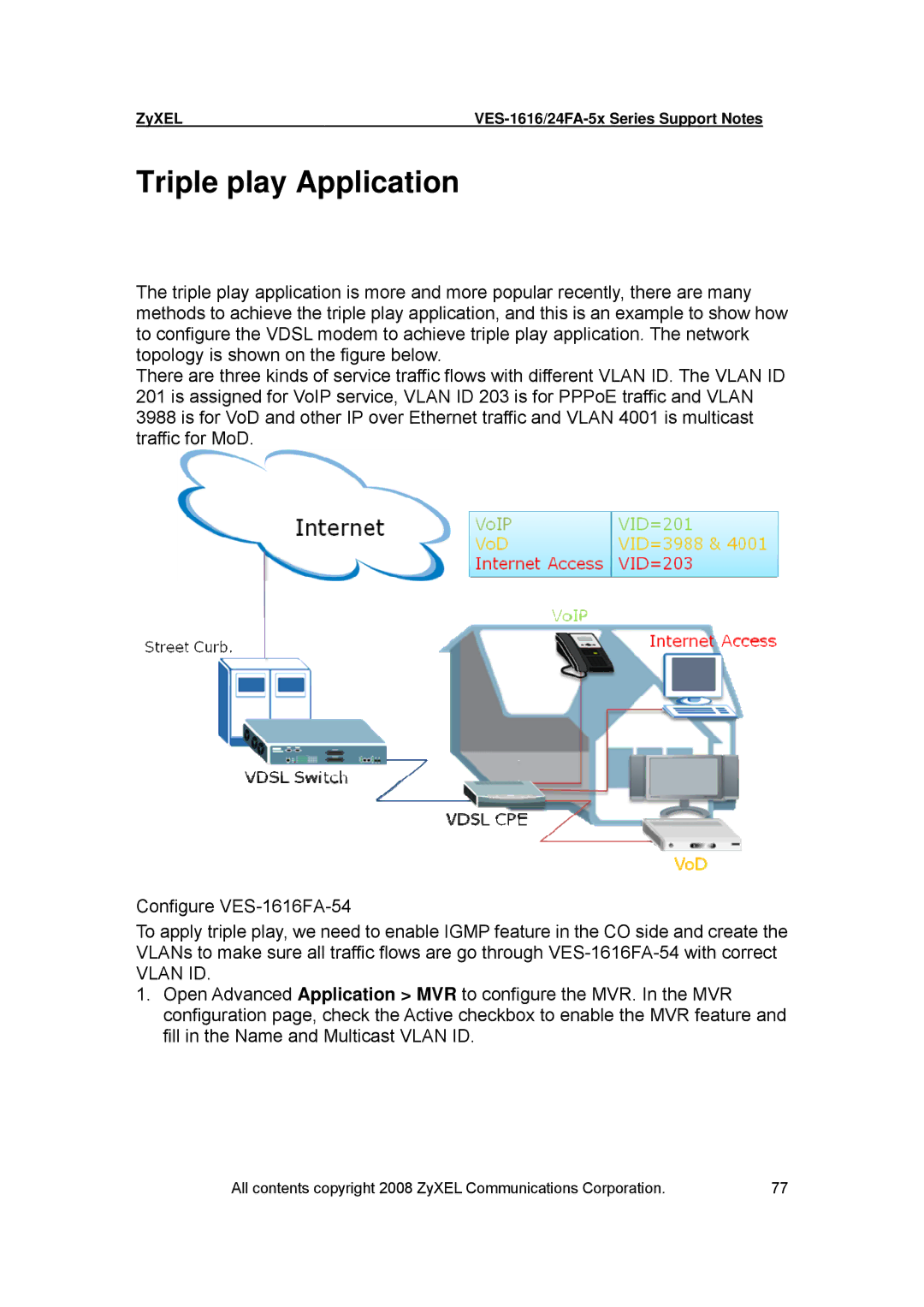 ZyXEL Communications VES-1616 manual Triple play Application, Vlan ID 