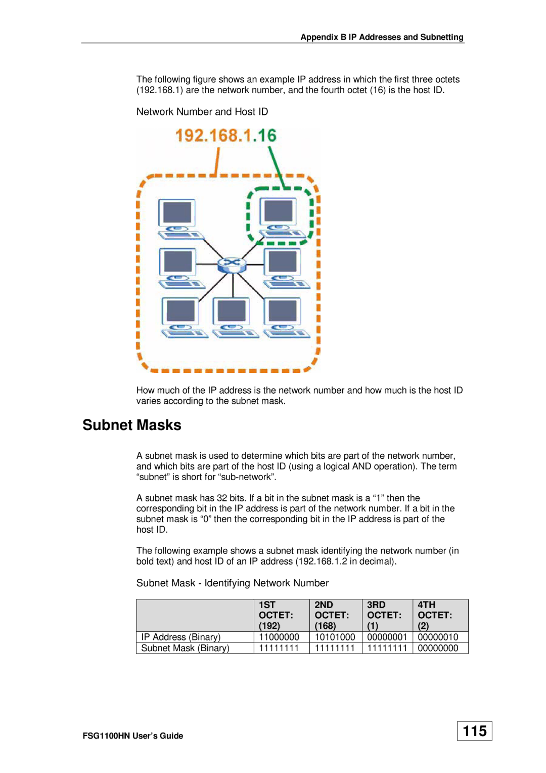 ZyXEL Communications wireless active fiber router manual Subnet Masks, 115, Network Number and Host ID 