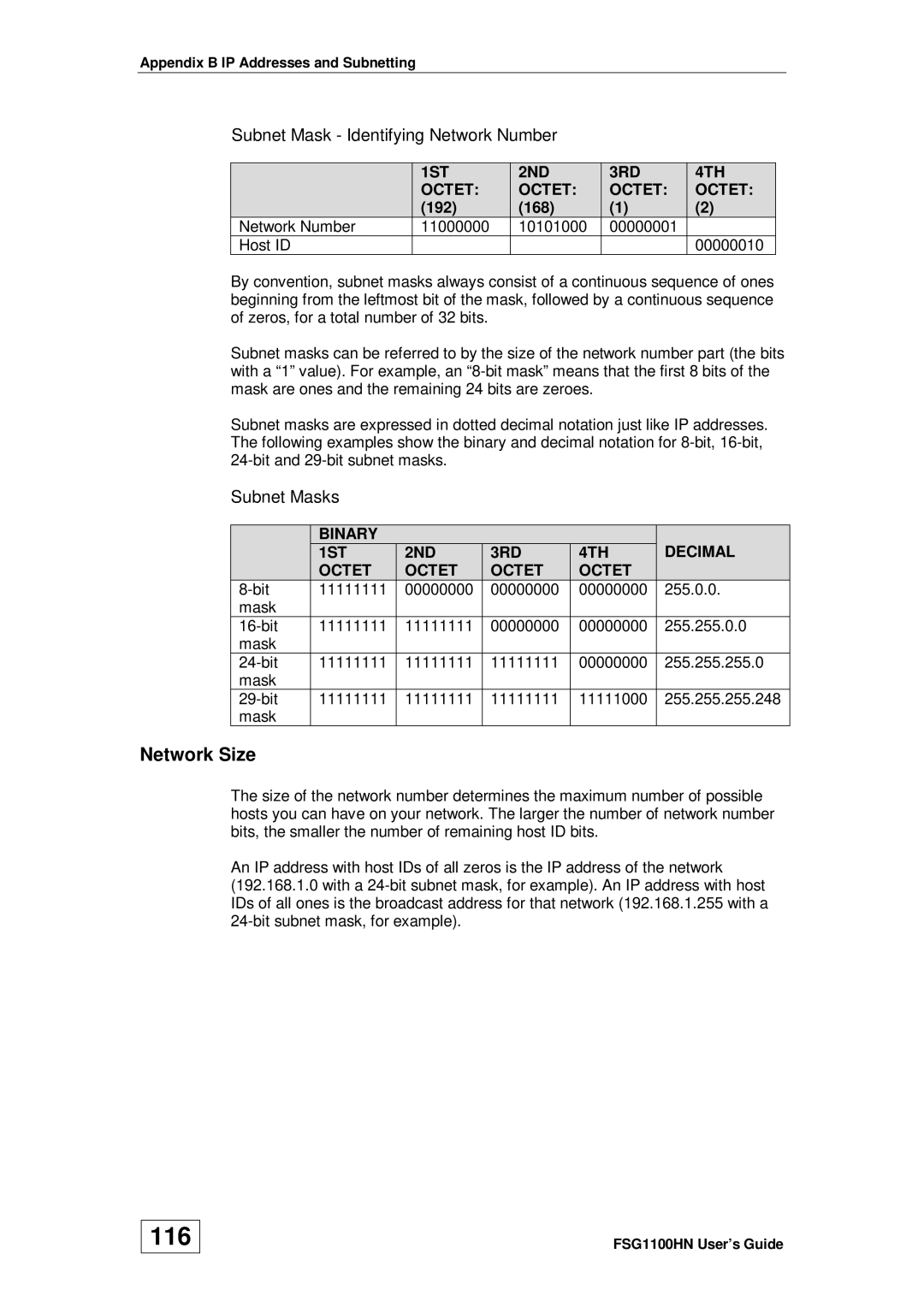 ZyXEL Communications wireless active fiber router manual 116, Network Size, Subnet Masks 