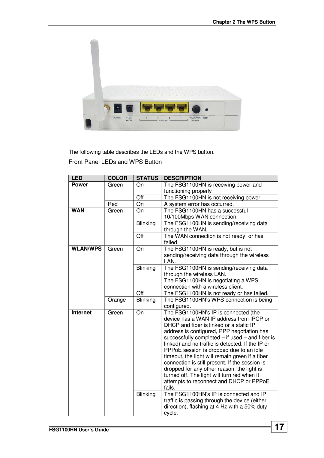 ZyXEL Communications wireless active fiber router manual Front Panel LEDs and WPS Button, LED Color Status Description 